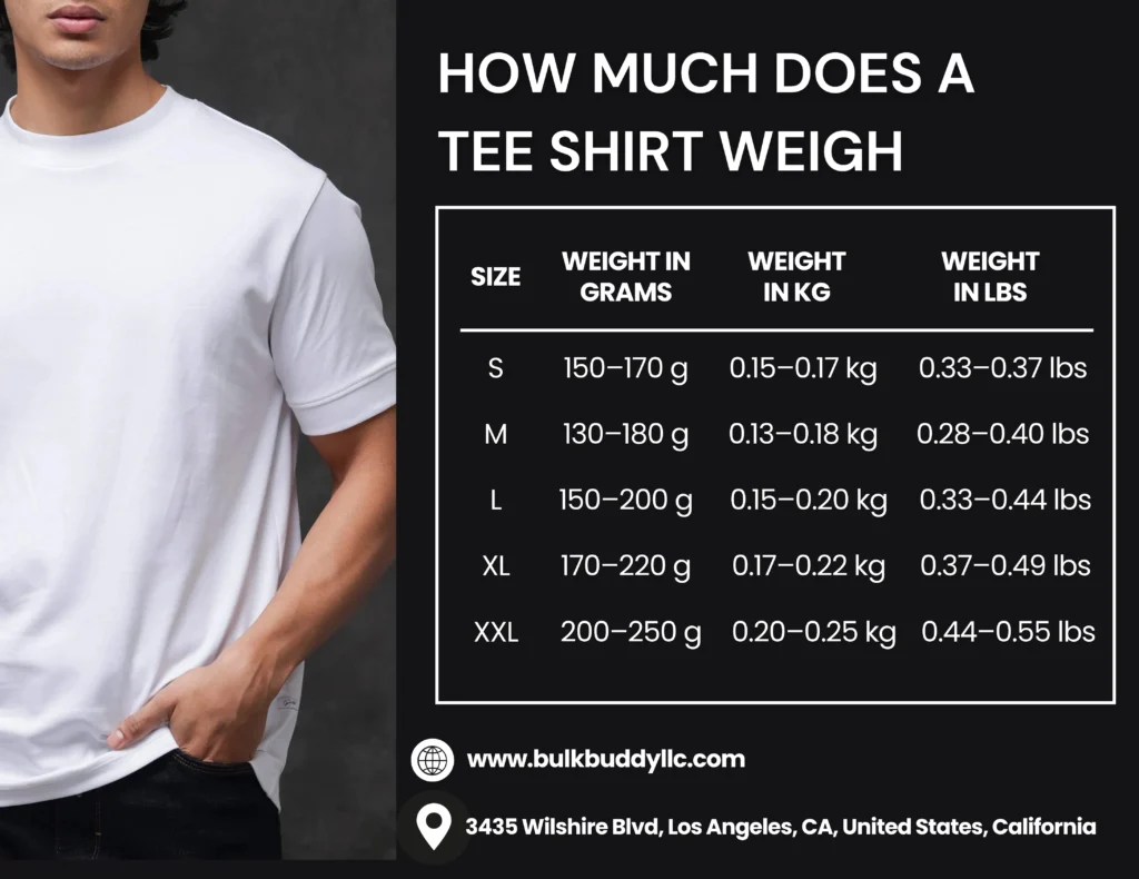 how much does a tee shirt weigh